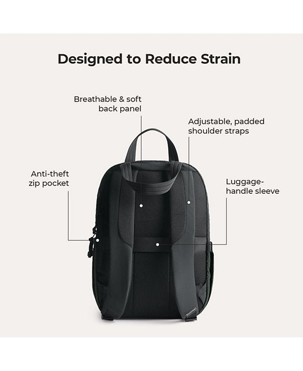 Vega 23L Featherlight Work Backpack Moss